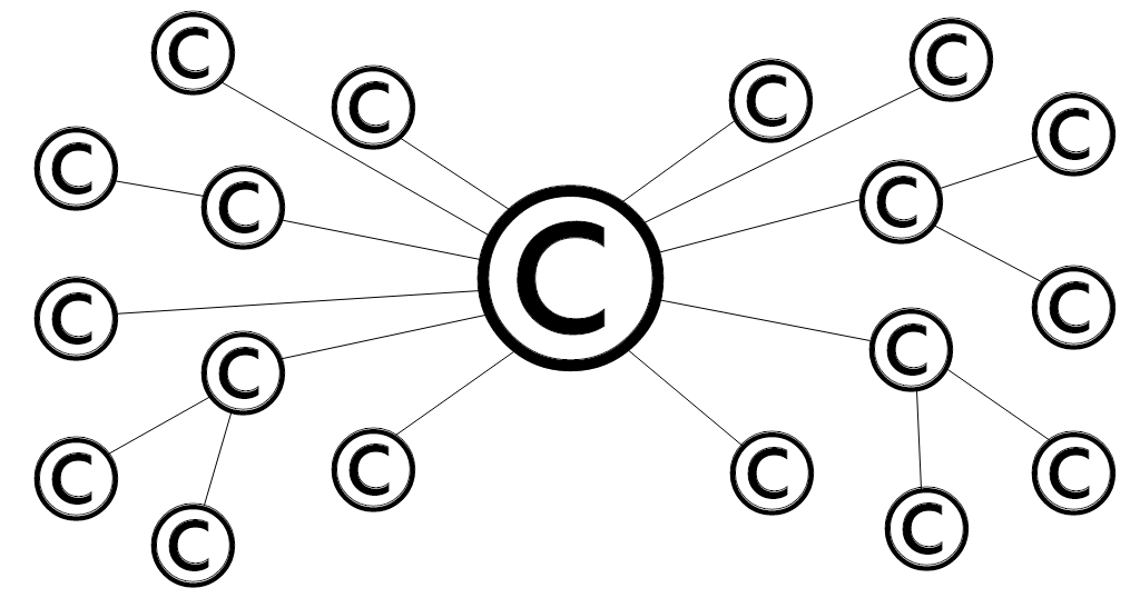 How to Copyright on the Internet