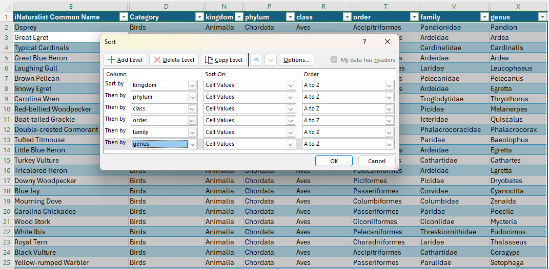 Categorize species from classifications